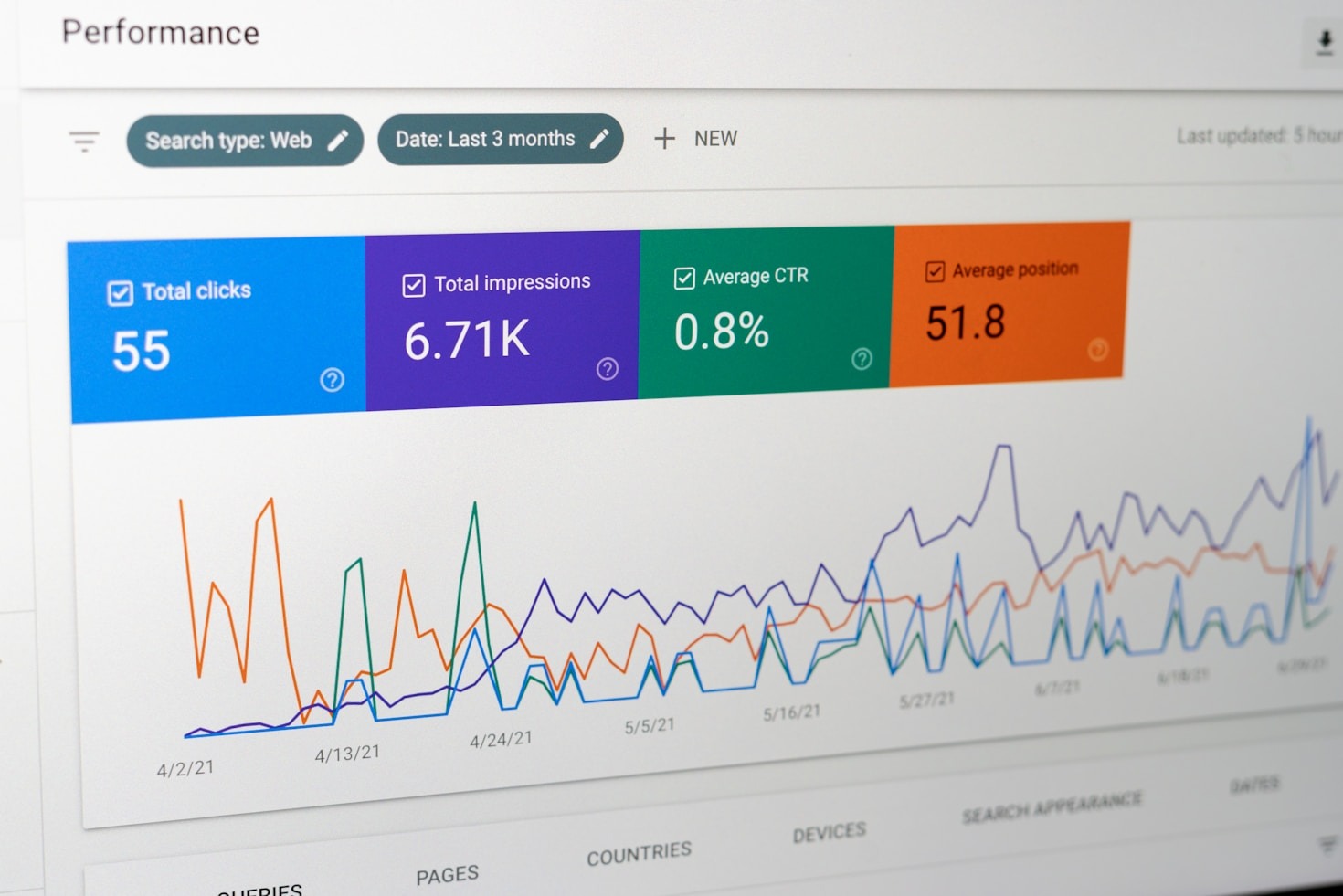 Design minimalista como diferencial competitivo no mercado